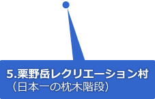 栗野岳レクリエーション村