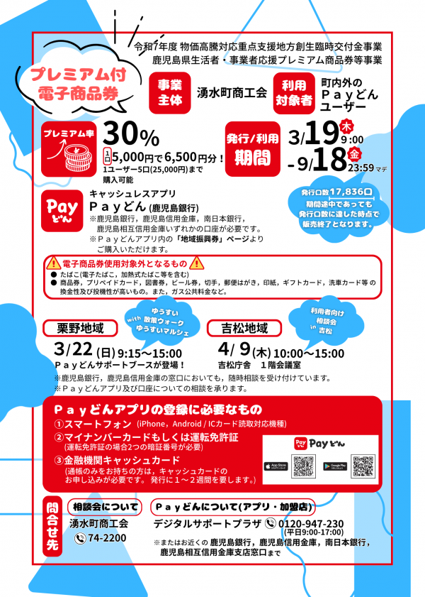 プレミアム付電子商品券
