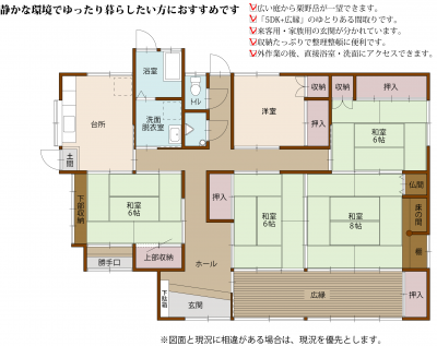 図面